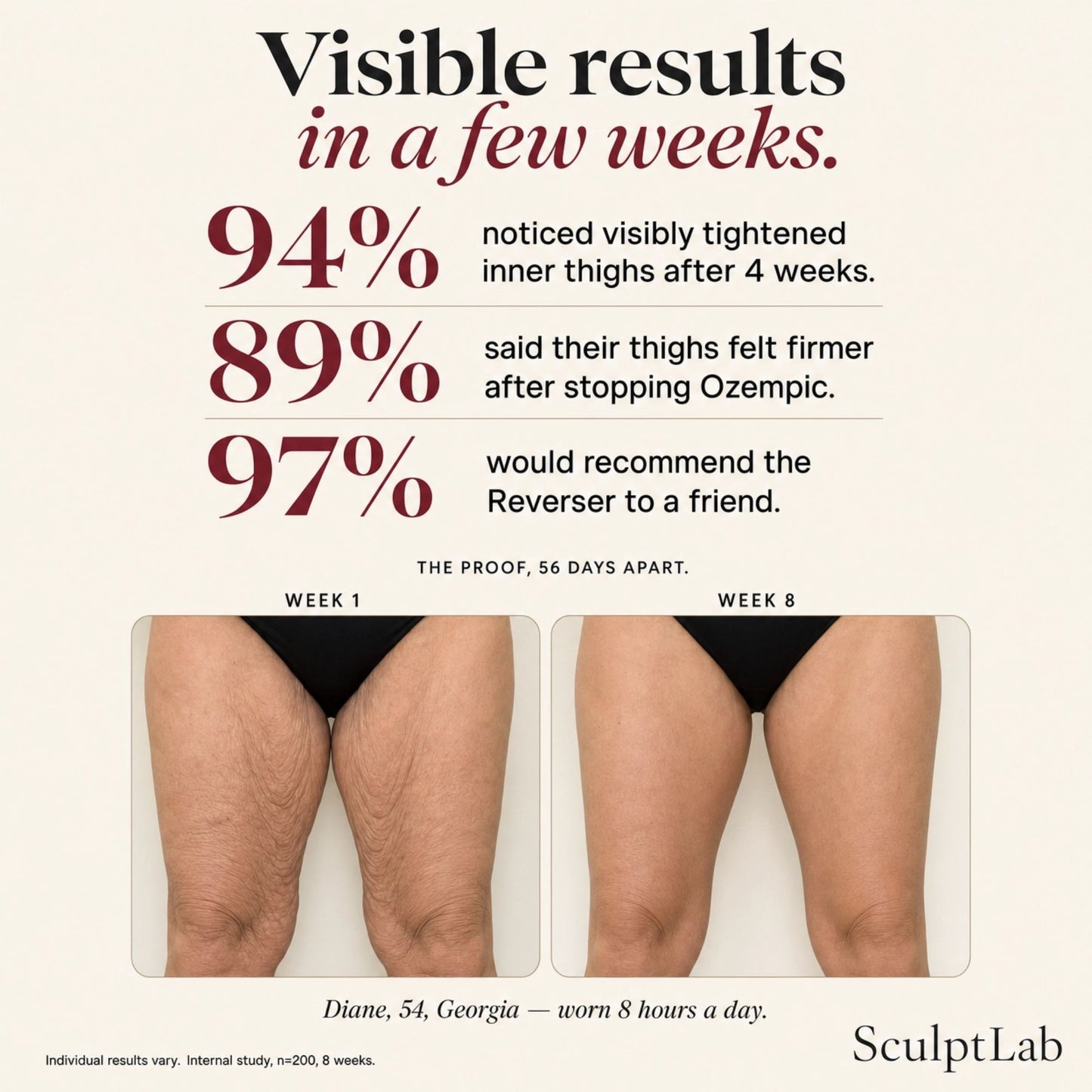 The Loose Skin Reverser™ 3D Sculpting Legging