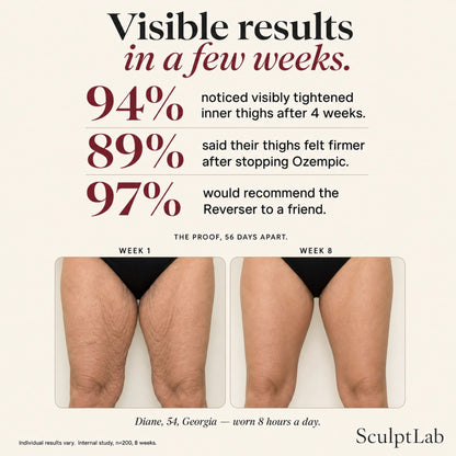 The Loose Skin Reverser™ 3D Sculpting Legging