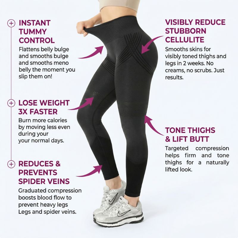 SculptLab 3D Compression Legging