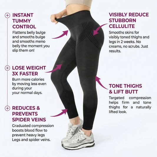 SculptLab 3D Compression Legging