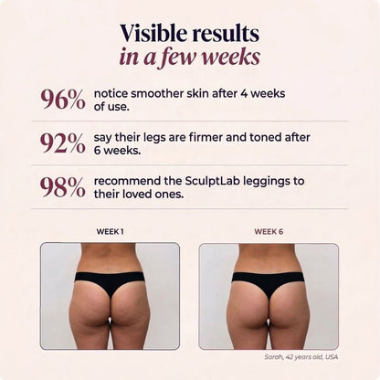 SculptLab 3D Compression Legging