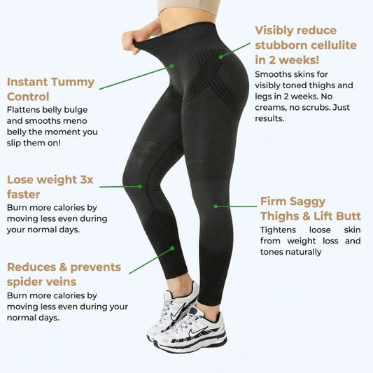 SculptLab 3D Compression Legging