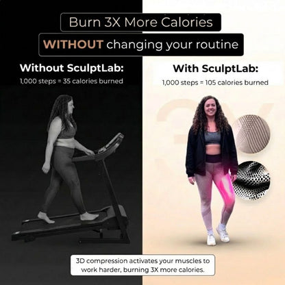 SculptLab 3D Compression Legging